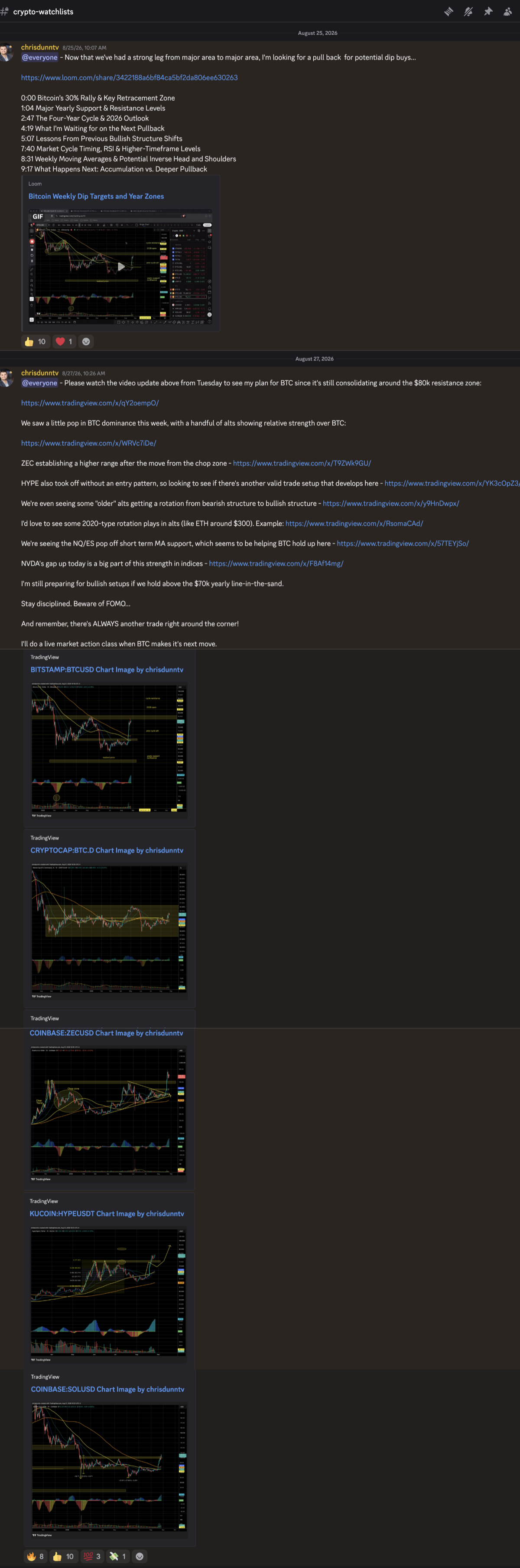 The crypto-watchlists channel in the EVI Pro community — mentor chart breakdowns and trade-idea discussion.