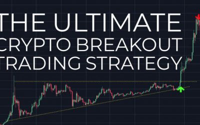 THE ULTIMATE CRYPTO BREAKOUT TRADING STRATEGY (GUIDE & CASE STUDIES)